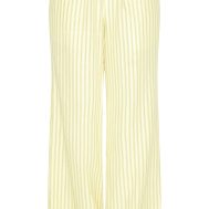 f79a11c0f25aa7c6355cebe2a2e5b43f48a5cff3_CNM1752_5_lime_green_striped_tie_waist_straight_leg_trouser